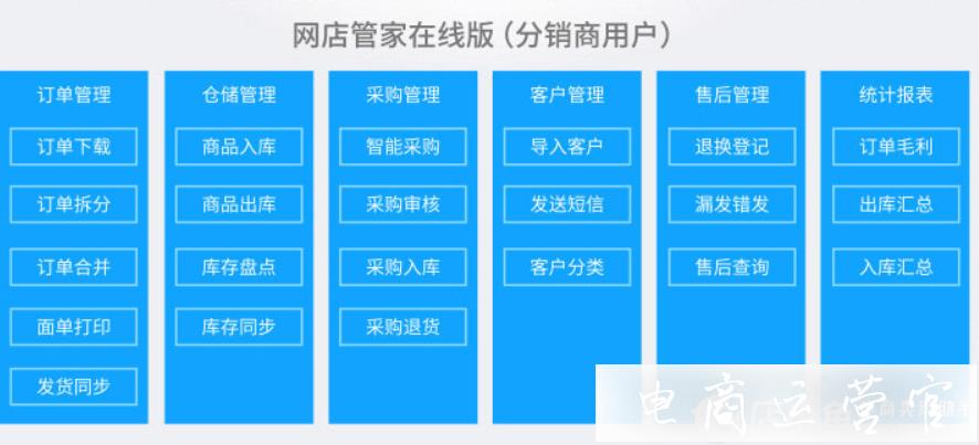 京東進銷存管理軟件有哪些?京東進銷存ERP工具合集